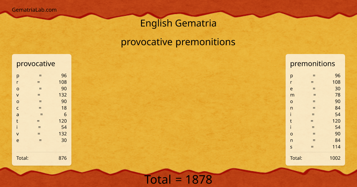 provocative premonitions in english Gematria